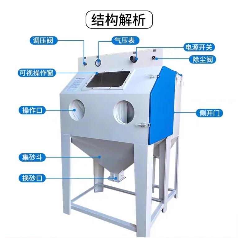 JerusalemSandblasting machine